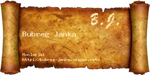 Bubreg Janka névjegykártya